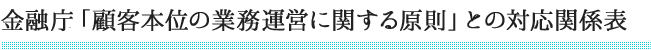 金融庁「顧客本位の業務運営に関する原則」との対応関係表